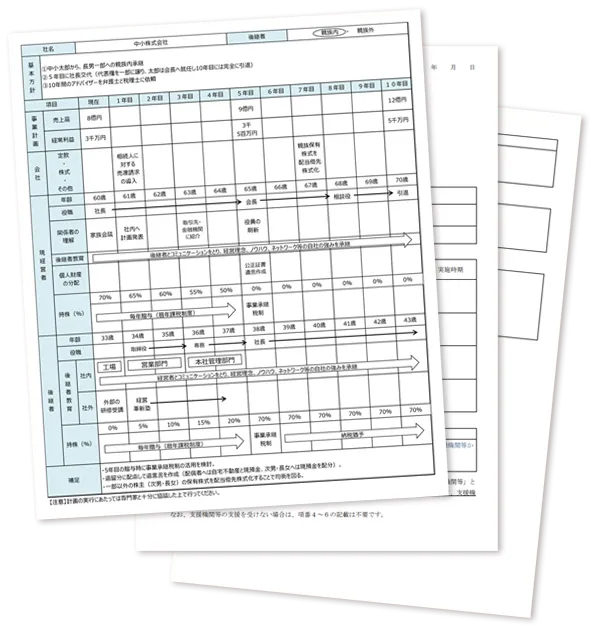 事業承継計画書イメージ
