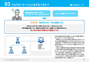 「従業員承継の疑問・悩み解決ガイドブック」本文イメージ