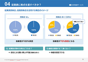 「従業員承継の疑問・悩み解決ガイドブック」本文イメージ