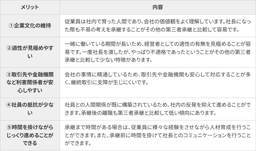 従業員に託す理由<